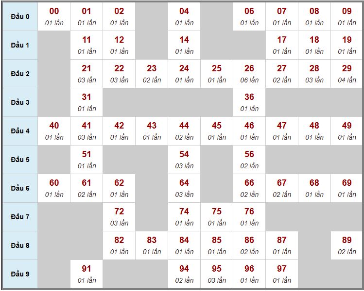 B52 club -- game b52 đổi thưởng